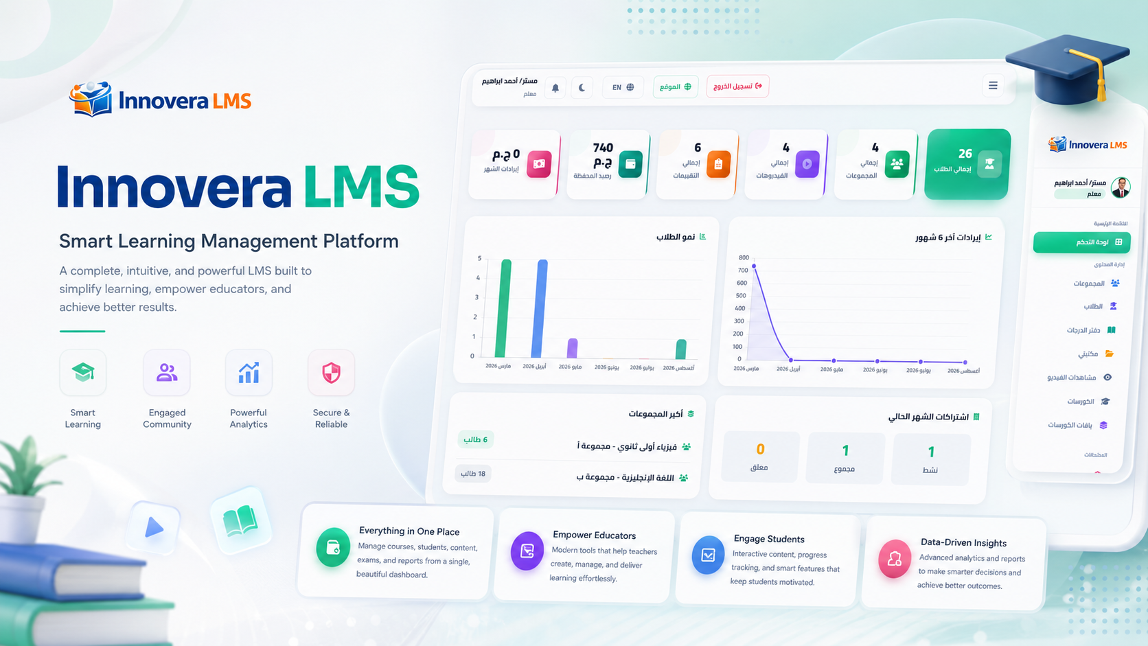 Innovera Learning Platform