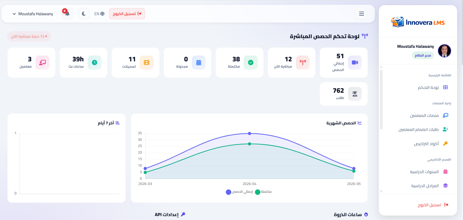 Innovera Learning Platform