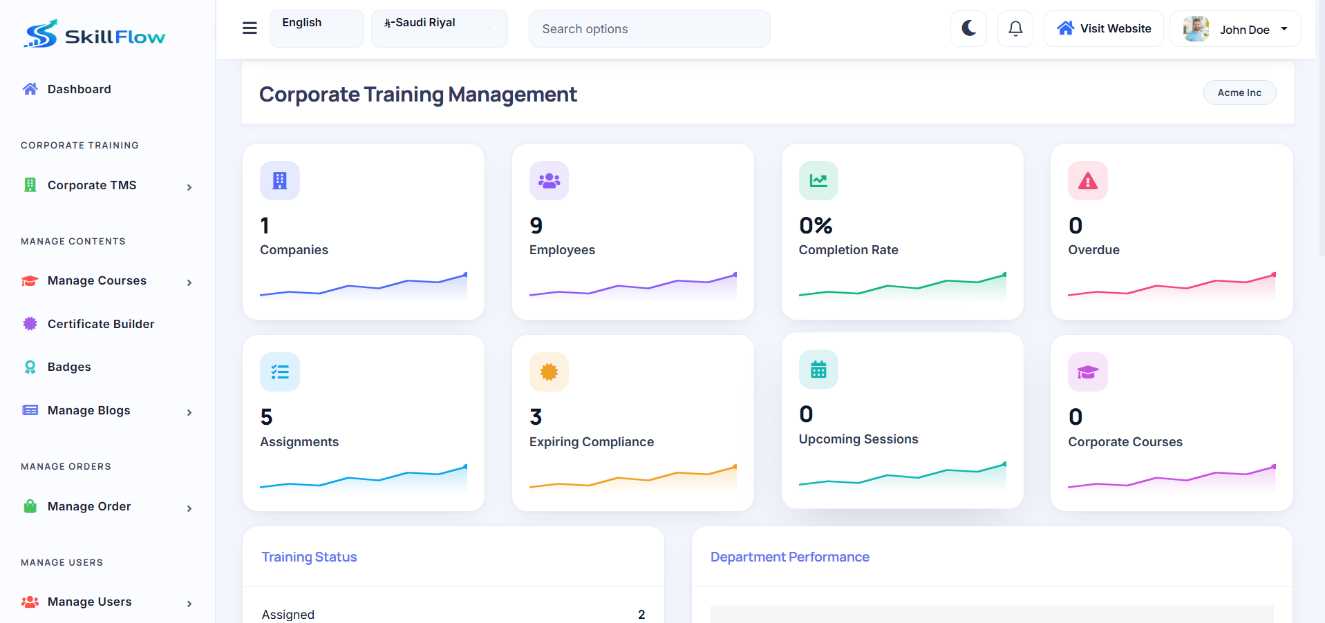 Training Academy Platform